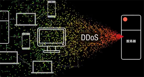 ddos攻击防护的主要功能是什么