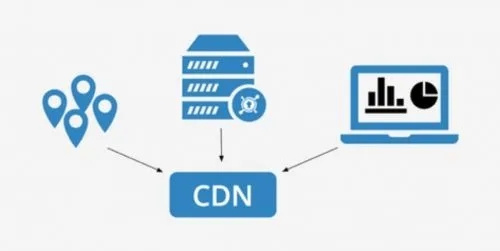 cdn技术是什么