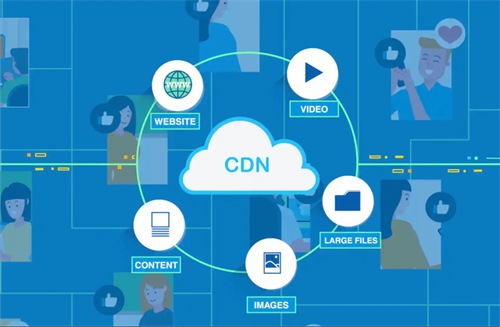 服务器cdn防御是什么